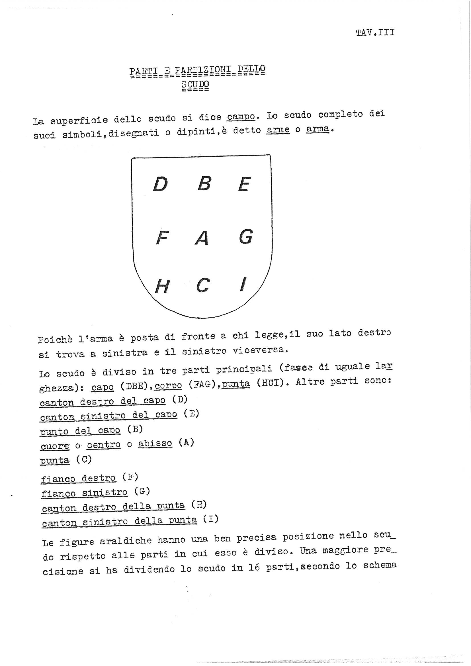 Page 7 of Italian heraldry guide showing shield divisions and terminology. Contains explanatory text defining the campo (field) and arme (coat of arms), followed by a diagram of a shield divided into nine labeled sections (D, B, E, F, A, G, H, C, I) illustrating the principal parts: capo (chief), corpo (body), and punta (base), along with additional canton and flank positions.