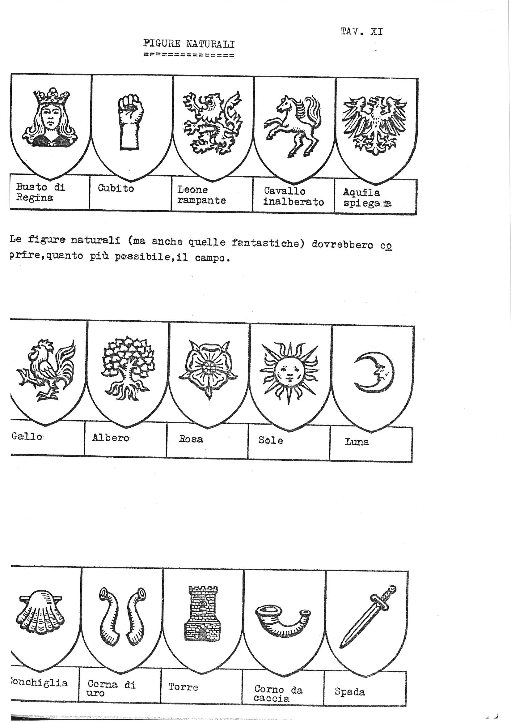 Tavola XI of a Italian heraldry guide presents fifteen heraldic shields arranged in three rows of five, illustrating "Figure Naturali" (Natural Figures). The first row shows: a crowned queen's bust (Busto di Regina), a raised forearm and fist (Cubito), a rampant lion (Leone rampante), a rearing horse (Cavallo inalberato), and a displayed eagle with spread wings (Aquila spiegata). A brief body text notes that natural figures (and fantastic ones) should cover as much of the field as possible. The second row depicts: a rooster (Gallo), a rooted tree in full leaf (Albero), a heraldic rose (Rosa), a radiant sun with a face (Sole), and a crescent moon (Luna). The third row shows: a scallop shell (Conchiglia), a pair of ox horns (Corna di uro), a crenellated tower (Torre), a hunting horn (Corno da caccia), and a sword (Spada). Each figure is rendered in black-and-white line art within a pointed heraldic shield outline, with the Italian name of the charge printed beneath each shield.

---