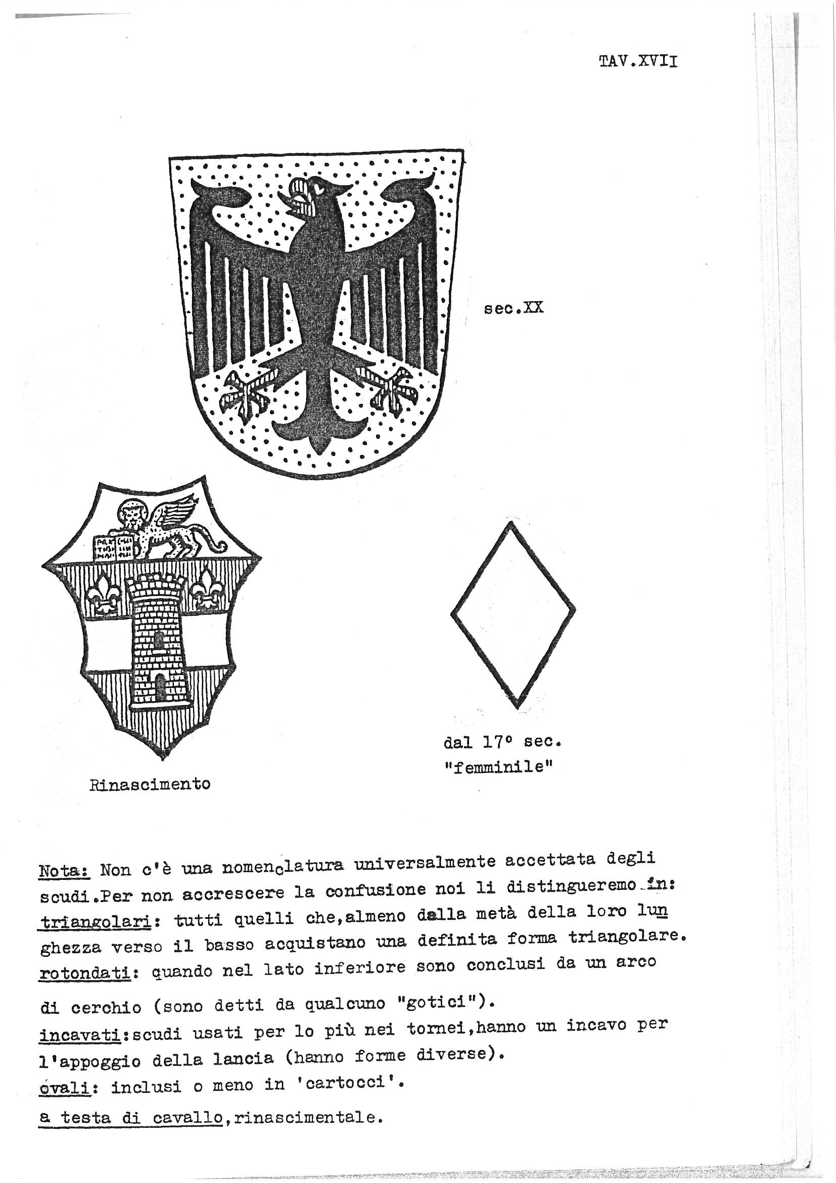 Tavola XVII presents three illustrations demonstrating shield shapes across different historical periods, arranged on a single page with Italian captions and a typeset explanatory note below. At upper centre is a large 20th-century shield bearing a displayed eagle; at lower left is a Renaissance shield with complex armorial charges; at lower right is a lozenge outline labelled as the feminine shield form in use from the 17th century onward. The page's pedagogical purpose is to illustrate the evolution of shield forms and to introduce a working classification of shield types (triangular, rounded, notched, oval, and horse's-head) used throughout the guide.