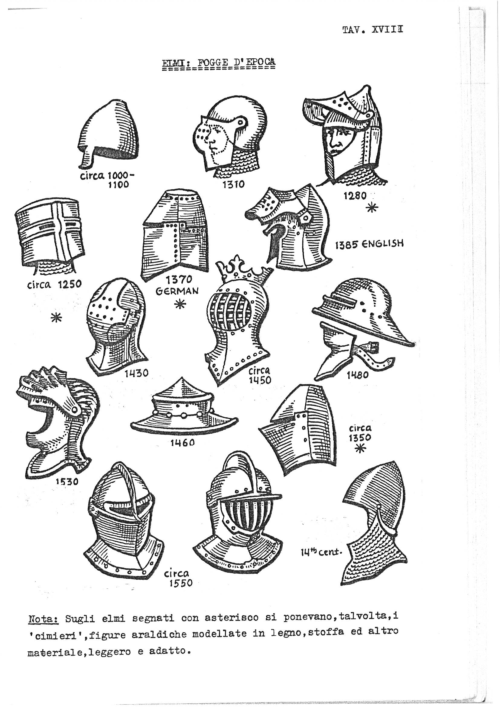 Plate XVIII ("Elmi: Fogge d'Epoca" — Helmets: Period Styles) presents approximately fifteen pen-and-ink drawings of European helmets arranged across the page, each labelled with a date or date range spanning from circa 1000–1100 through circa 1550, covering both medieval and early Renaissance helm types. The illustrations include varieties such as the nasal helm, great helm, bascinet, armet, sallet, and close helm, several of which are marked with an asterisk indicating they were historically fitted with a heraldic crest. A printed note at the foot of the page explains in Italian that helmets marked with an asterisk were sometimes surmounted by crests ("cimieri") — heraldic figures modelled in wood, fabric, or other light, suitable material. The plate serves as a comparative typological reference for the chronological development of the helmet in heraldic and armorial contexts.
