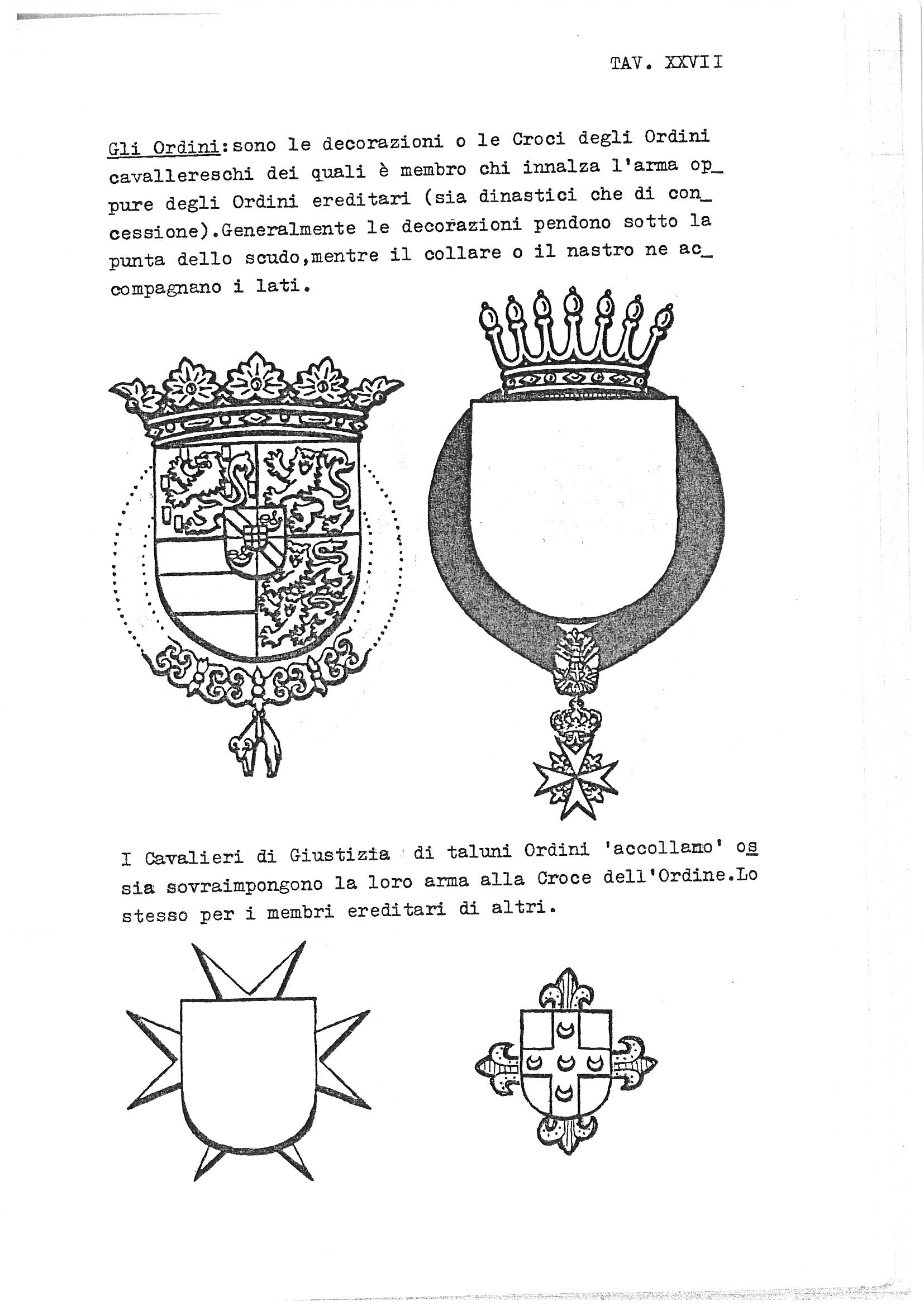 This is a combination text-and-illustration plate from an Italian heraldry guide, numbered TAV. XXVII, covering the topic of chivalric orders as external ornaments to coats of arms. The page is divided into two sections: the upper section contains a paragraph of typewritten Italian text defining "Gli Ordini" (Orders) and explaining how decorations hang from the base of the shield while the collar or ribbon accompanies its sides, illustrated by two examples — one showing a quartered shield with a collar and pendant decoration, and another showing a shield encircled by a large order collar with a Maltese cross pendant. The lower section contains a further paragraph explaining that Knights of Justice of certain orders "accolle" (superimpose) their arms upon the Cross of the Order, illustrated by two smaller drawings showing shields accolled upon stars or order crosses.

---