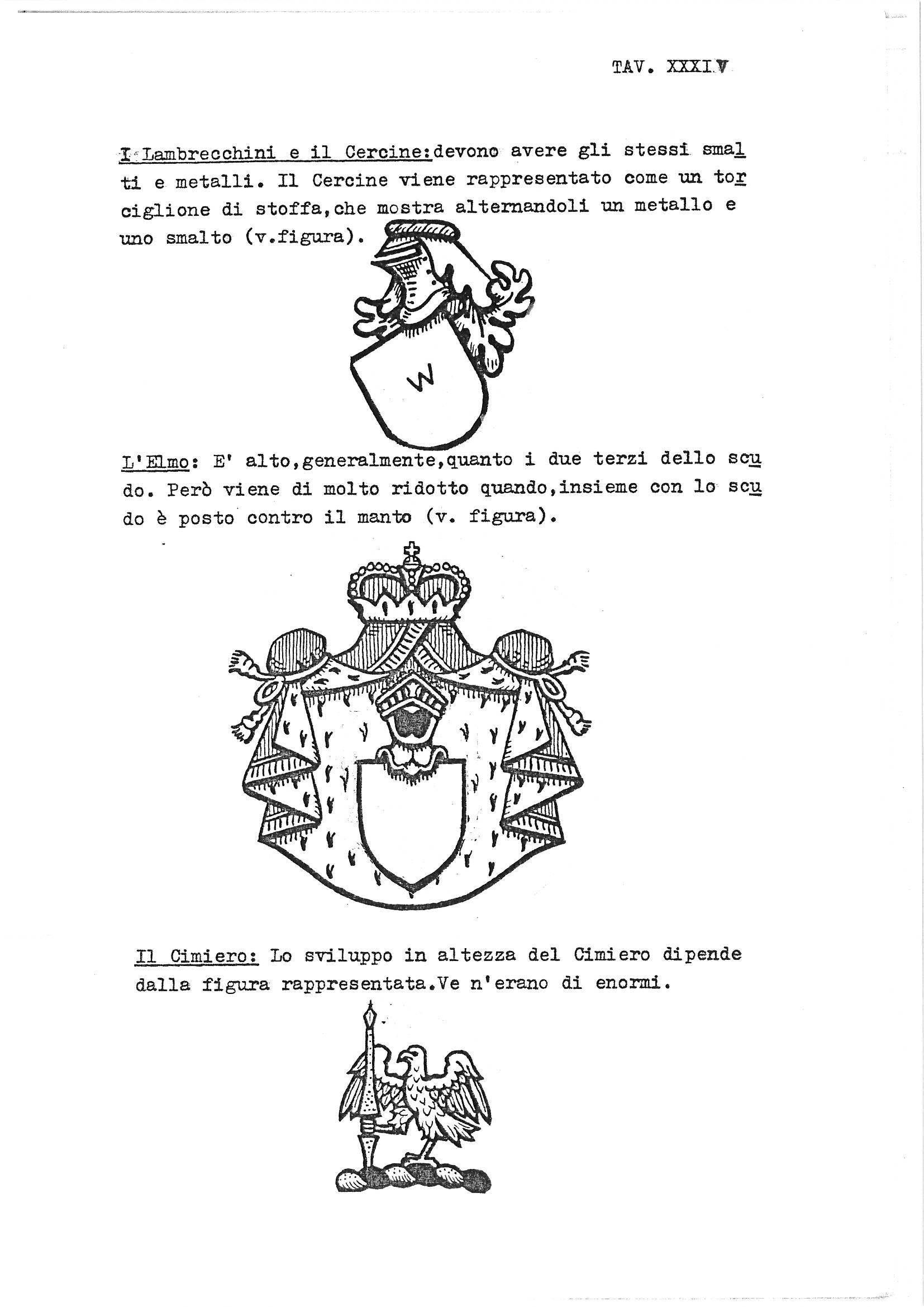 This is a combination text-and-illustration page from an Italian heraldry guide, forming plate XXXIV of the series. The page covers three components of heraldic achievement composition: the lambrequins and torse (wreath), the helm, and the crest. Each section is introduced by an underlined heading followed by a brief descriptive paragraph in Italian, and is accompanied by a black-and-white line-art illustration demonstrating the element described. The first illustration shows a simple shield with helm and torse; the second shows a complete achievement with shield, helm, crown, mantling, and armoured supporters; the third shows a heraldic crest of an eagle on a staff. The text is typewritten throughout.

---